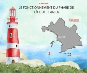 fonctionnement phare ile planier